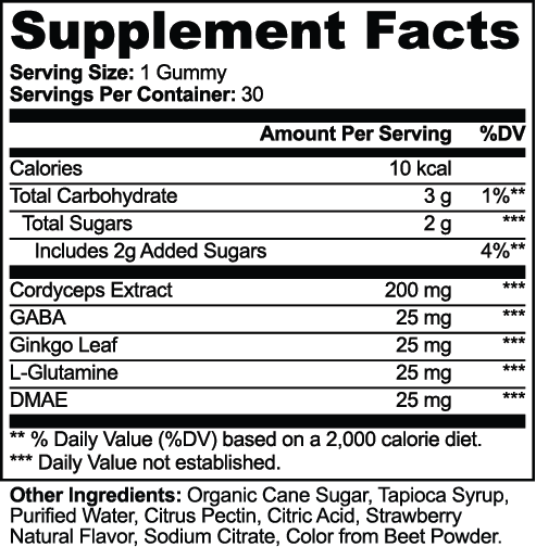 Cordyceps Energy Gummies