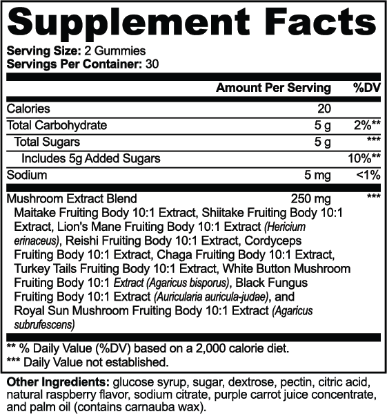 Mushroom Extract Complex